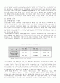 인터넷 소비자행동의 이해  20페이지