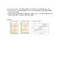 Chapter 3. 자동적정 (Auto titration)을 이용한 중화반응 측정 6페이지