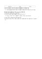 uv를 이용한 흡수 분광법 (UV-Vis를 이용한 흡수 분광법과 Beer- Lambert의 법칙) 4페이지