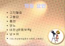심근경색 (Myocardial Infarction).PPT자료 6페이지