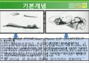 [도시공원설계] 파리 서울 공원.PPT자료 13페이지