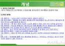 [도시공원설계] 파리 서울 공원.PPT자료 14페이지