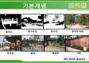 [도시공원설계] 파리 서울 공원.PPT자료 15페이지