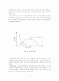 냉각 곡선에 의한 상평형도 작성 : Pb-Sn 합금의 융점(Melting point)를 측정하여 합금의 냉각곡선과 그 합금계의 상평형도를 작성한다 4페이지