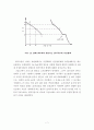 냉각 곡선에 의한 상평형도 작성 : Pb-Sn 합금의 융점(Melting point)를 측정하여 합금의 냉각곡선과 그 합금계의 상평형도를 작성한다 8페이지