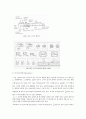 버니어 캘리퍼(Vernier calliper)와 마이크로미터(Micrometer)의 사용법 : 몇 가지 정밀 측정기를 써서 물체의 길이, 중공 원통(中空圓筒)의 내경 및 외경, 철선의 직경, 샤프심의 직경 등을 정밀하게 측정한다 3페이지