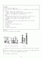 흙의 다짐시험(Compaction Test) JSF T 711-1990 3페이지