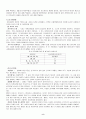 흙의 다짐시험(Compaction Test) JSF T 711-1990 8페이지