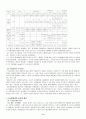흙의 다짐시험(Compaction Test) JSF T 711-1990 11페이지