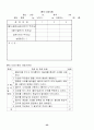 흙의 다짐시험(Compaction Test) JSF T 711-1990 22페이지