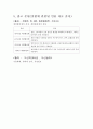  로션제조 14페이지