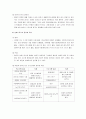 [아동 안전관리] 스포츠안전 - 놀이 스포츠의 전반적인 이해, 놀이스포츠와 안전교육, 각종 놀이스포츠 안전수칙  3페이지