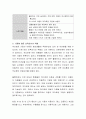 [사범/법학] 기질을 분류하고 각각의 기질에 따른 보육교사의 역할을 사례를 들어 설명 5페이지