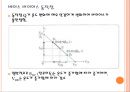 기초전자 - 트랜지스터의 베이스 바이어스 11페이지