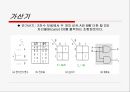 디지털회로설계이론_산술논리연산 2페이지