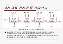 디지털회로설계이론_산술논리연산 6페이지