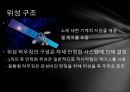 위성의 이해 3페이지