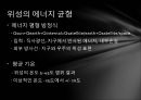 위성의 이해 5페이지