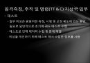 위성의 이해 12페이지