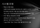 위성의 이해 14페이지