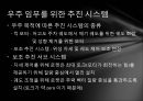 위성의 이해 18페이지
