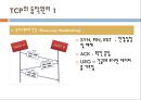 [컴퓨터 네트워킹] 연결지향형 트랜스포트 : TCP(전송제어 프로토콜).pptx 7페이지