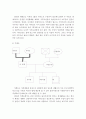 클라이언트의 생태도와 가계도를 작성하고 클라이언트 가족의 특징과 개입을 위한 계획과 목적 설정 및 개입방안 3페이지