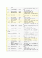 마츠리  3페이지
