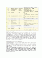 마츠리  4페이지