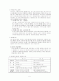 일본인의 의식구조  2페이지