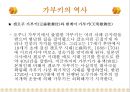 일본의 가부키  12페이지