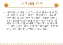 일본의 가부키  16페이지