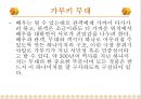일본의 가부키  23페이지