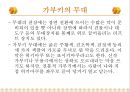일본의 가부키  24페이지