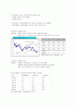 한미 FTA 협상 타결과 한국 경제의 미래  7페이지