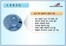 사우스웨스트 항공의 인적자원관리 사례분석  13페이지