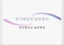 일본대중식품문화 (일본 길거리 음식문화, 외식문화, 유명메이커) 32페이지