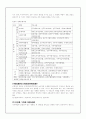 일본 영화 10페이지