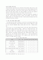 일본의 기업문화  22페이지