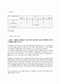 12. Faraday의 얼음통 실험 3페이지