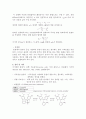 6.자외선-가시광선 분광법을 이용한 약산의 해리상수 결정법-예비 3페이지
