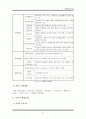 실습기관보고서 - 마포장애인종합복지관(기관소개, 실습내용, 느낀점) 7페이지