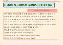 중국의 강제성 상품인증제도 16페이지