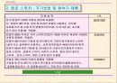 중국의 강제성 상품인증제도 18페이지