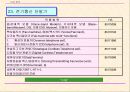 중국의 강제성 상품인증제도 45페이지