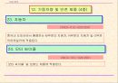 중국의 강제성 상품인증제도 46페이지