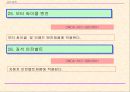 중국의 강제성 상품인증제도 47페이지