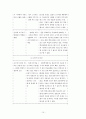 일본의 역사교과서 왜곡에 관하여  10페이지