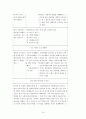 일본의 역사교과서 왜곡에 관하여  19페이지