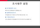 [글로벌마케팅]1차자료조사 6페이지
